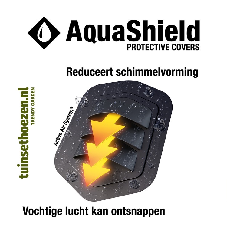 Parasolhoes H250x55-60 AquaShield - Afbeelding 3